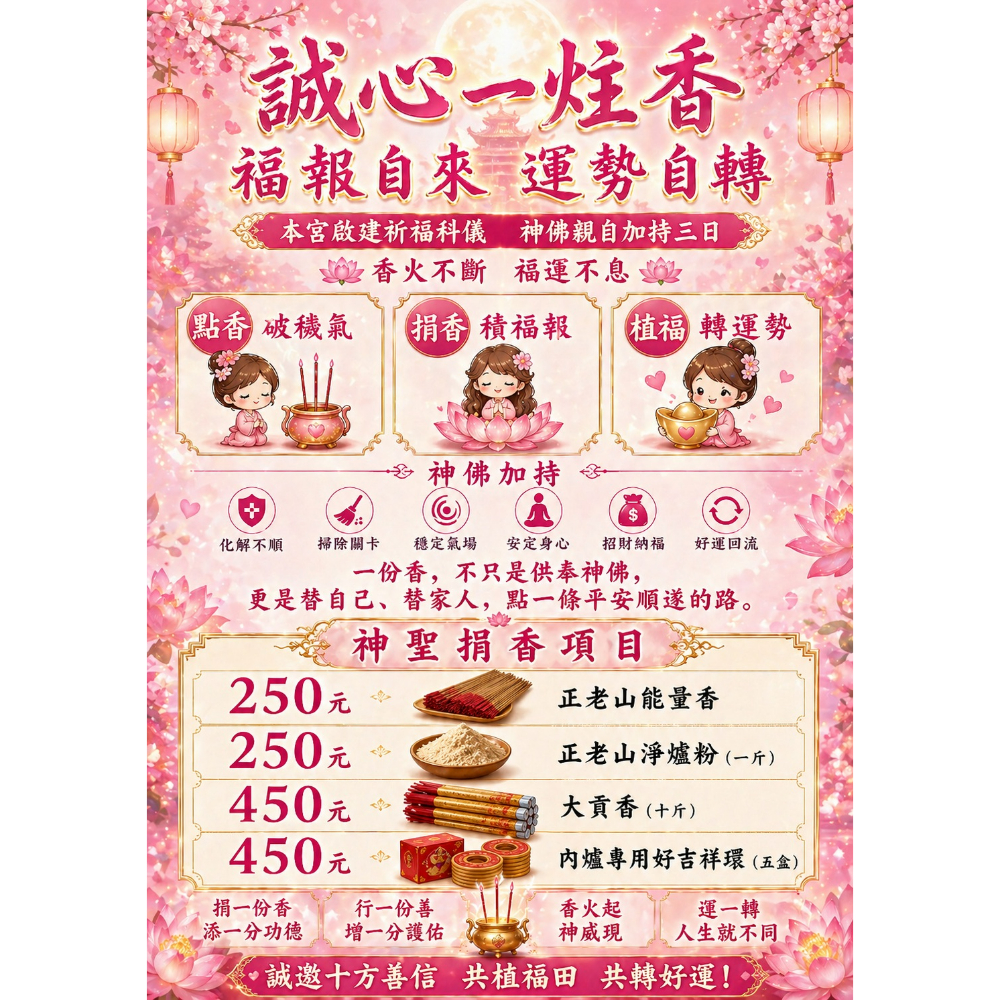 内爐専用好吉祥環(捐